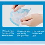 Nonwoven Anti Dust 50pcs Disposable Earloop Face Mask
