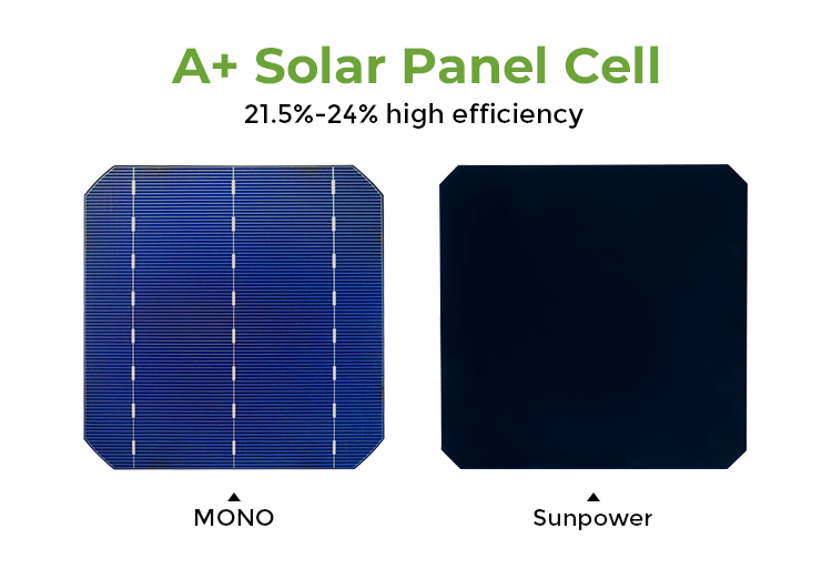 OEM Solar Panel Small Photovoltaic 12V 1W 5W 6W 10W