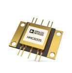 ADSP-2189NKCAZ-320