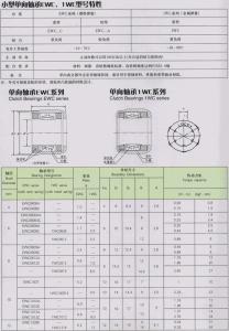 Quality one way needle roller clutch bearings EWC1010 wholesale