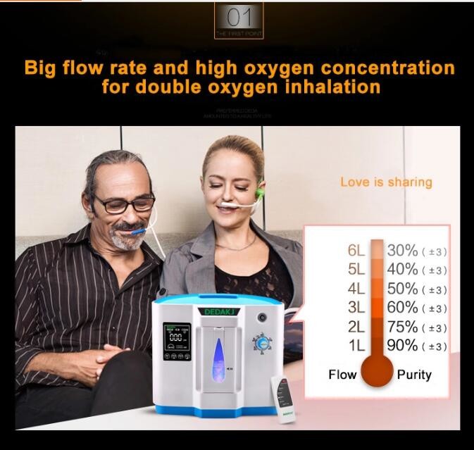 DedaKj Oxygen Concentrator Portable 1-7 L Adjustable Purity 93%