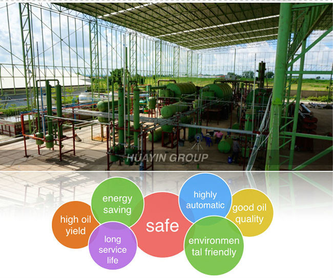 20 Tonne Waste Tyre Recycling Machine Pyrolysis Furnace To Fuel Oil