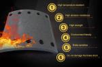 Non Asbestos Truck Brake Linings 4515 4515B / 4515E Higer Link Test