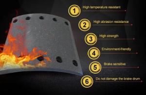 Quality Non Asbestos Truck Brake Linings 4515 4515B / 4515E Higer Link Test wholesale