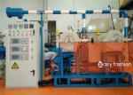 Vacuum Hydrogenation Dehydrogenation Furnace (HDH) to Process Ti Sponge into Ti