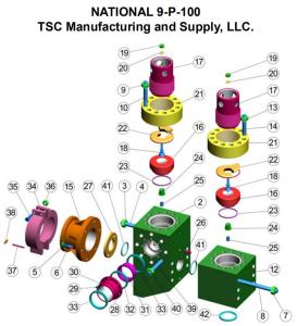 Quality TSC National 9P100 mud pump fluid end wholesale