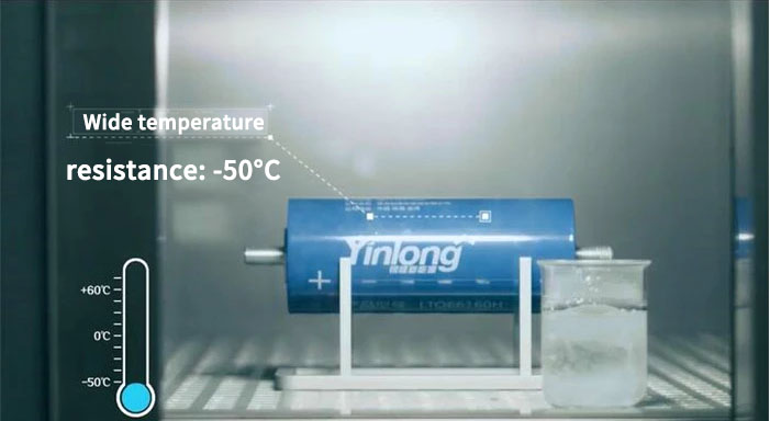 EV RV 2.3v 40ah Yinlong 40ah Cells Titanate Lithium Battery 25000 Cycles