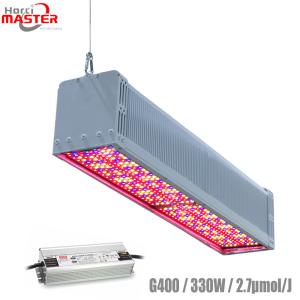 Quality Horticulture LED Supplemental Grow Lights AC 100V Lm301b 600w UV Light wholesale