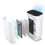 Homefish UV Air Purifier 180m3/H Ion Air Filter OEM ODM