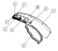 5.5mm Disposable Skin Stapler