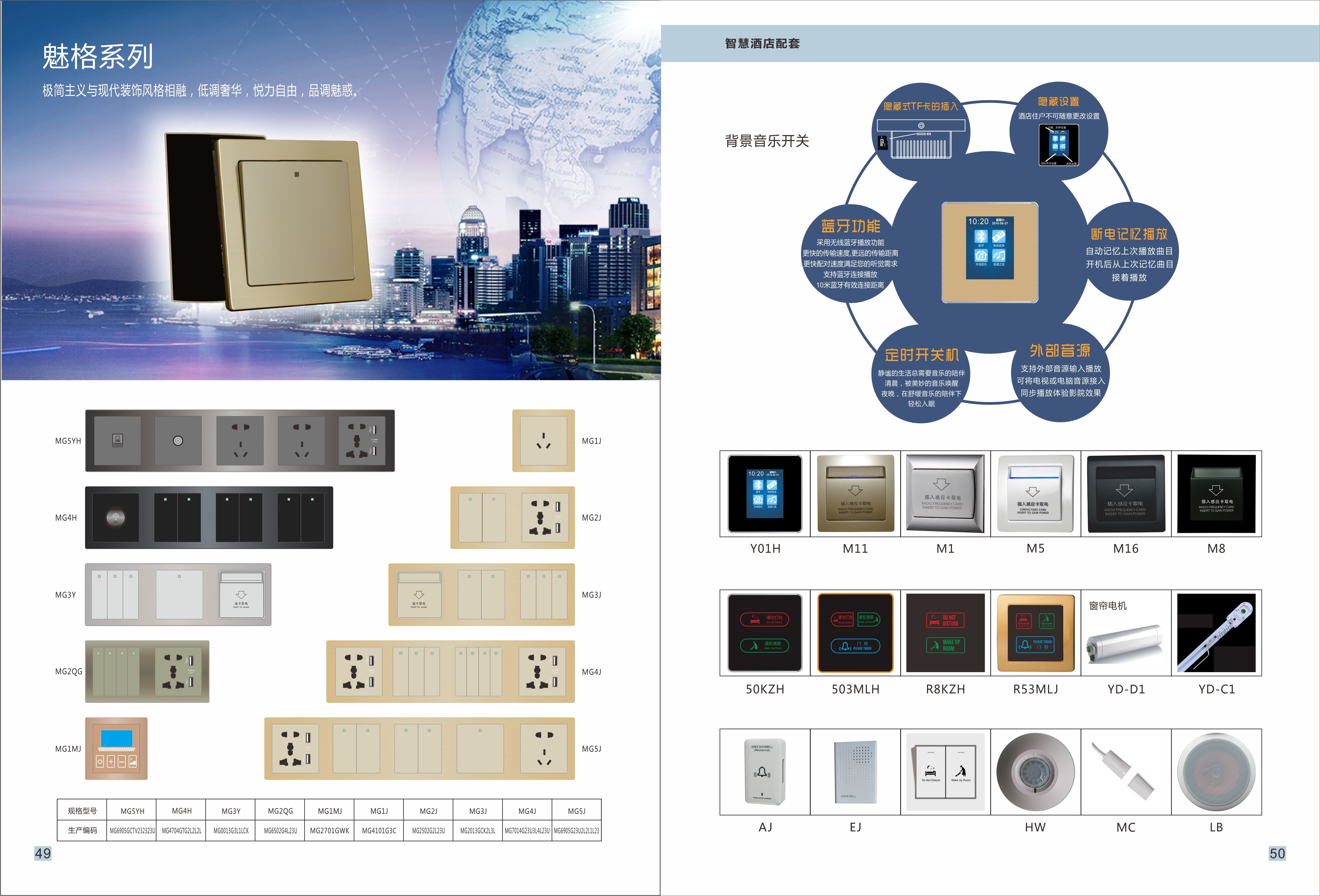 Five Star Hotel Socket Hotel Door Number Electronic Door Plate
