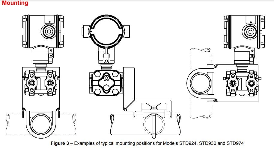 Honeywell ST3000 Smart Pressure Transmitter STD924 Differential Pressure Transmitter