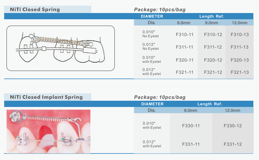 0.01" 0.012" Medical Niti Closed Coil Spring In Orthodontics Dental Teeth Treatment