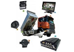 Quality 4 Channel 1080P HD Mobile DVR CCTV MDVR 2TB HDD Recording GPS 4G For Truck / Taxi / Bus wholesale