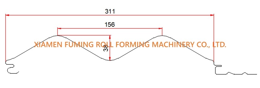 GI Cladding Roof Panel Roll Forming Machine Stable Customized