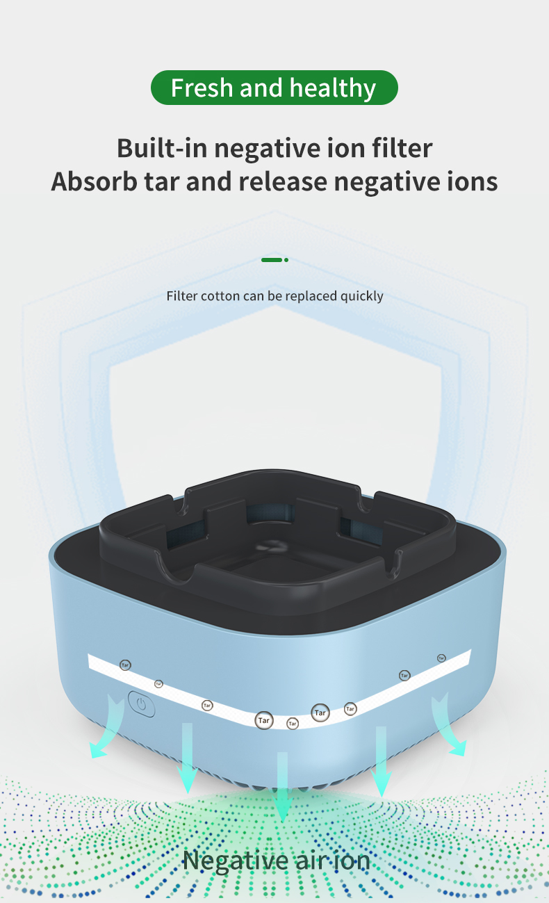 Smokeless Ashtray with Air Purifier: Keep Your Indoor and Outdoor Spaces Clean and Smoke-Free with Smart Air purifiers Car Home