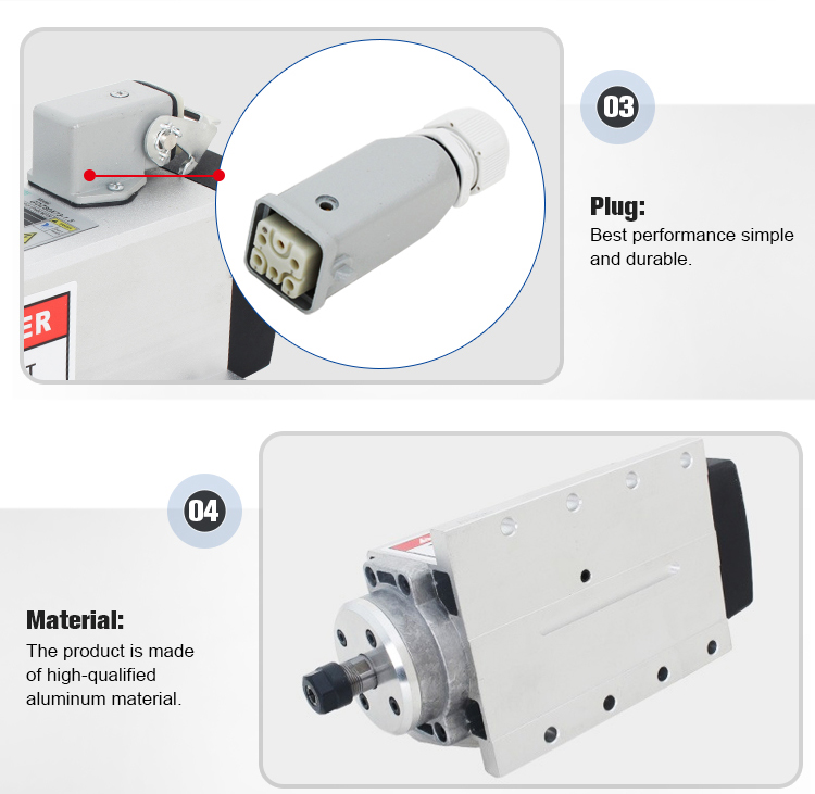 400HZ Frequency GDZ80*73-1.5 24000rpm Square Air Cooled Spindle Motor with Flange Design
