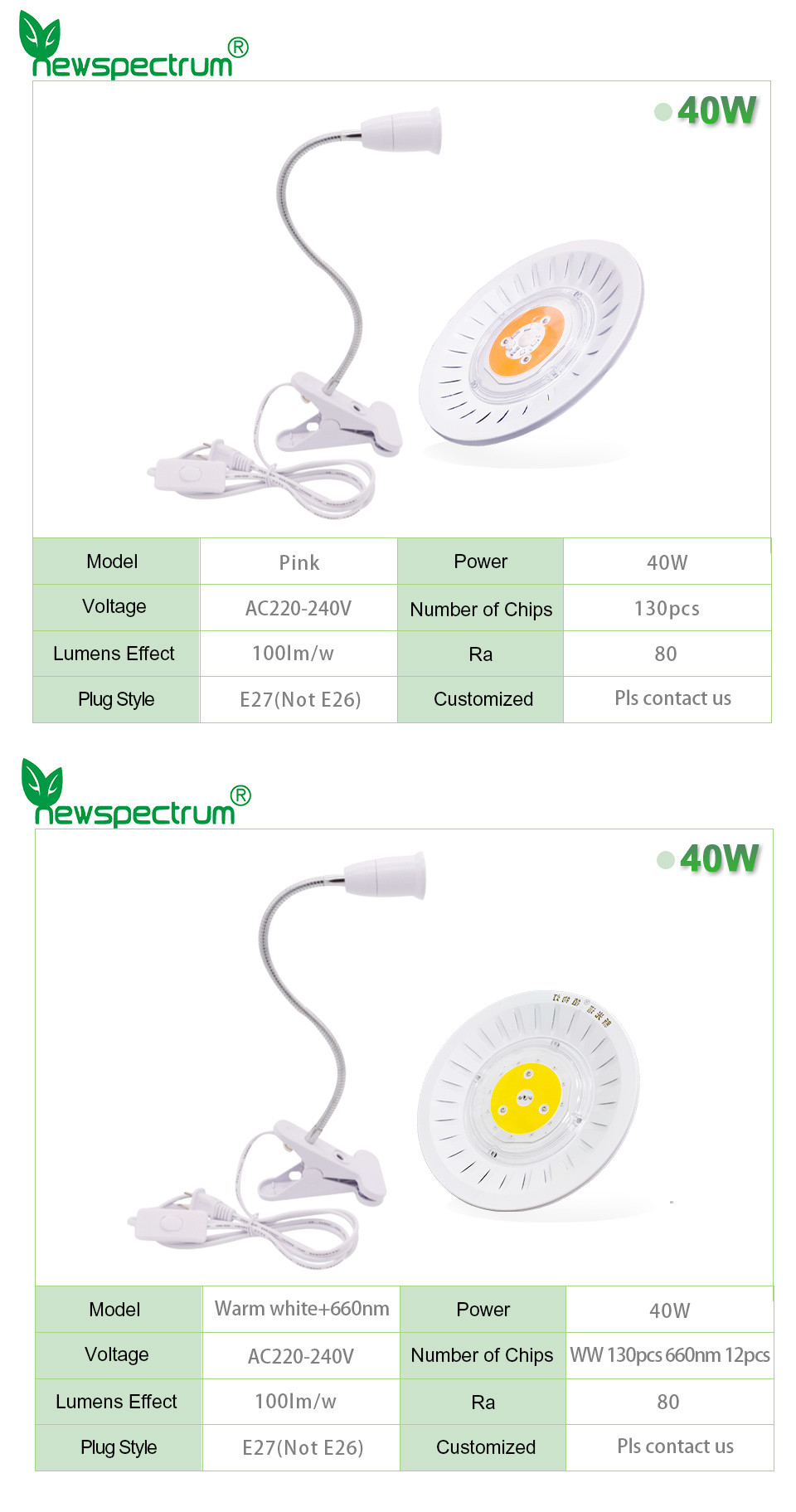 AC110V 220V Full Spectrum Cob Led Aluminum Material For Indoor Greenhouse