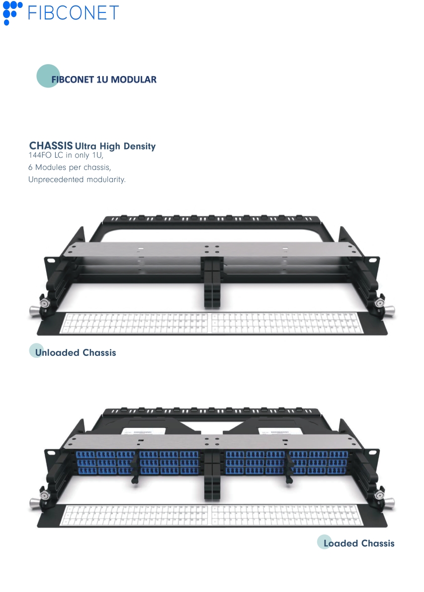Inside Module MPO Cassette 19 Inch 144 Core 1U 96 Port ODF Open Rack Mount Patch Panel