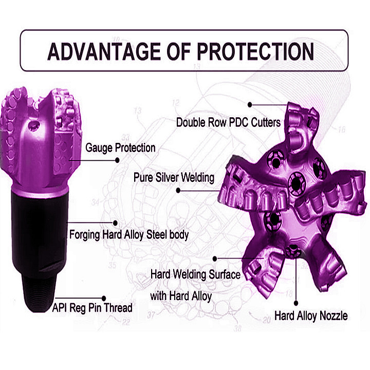 PDC Drill Bit Diamond Core Bit Oilfield Well Hard Rock Drilling Tool API PDC Drill Bit
