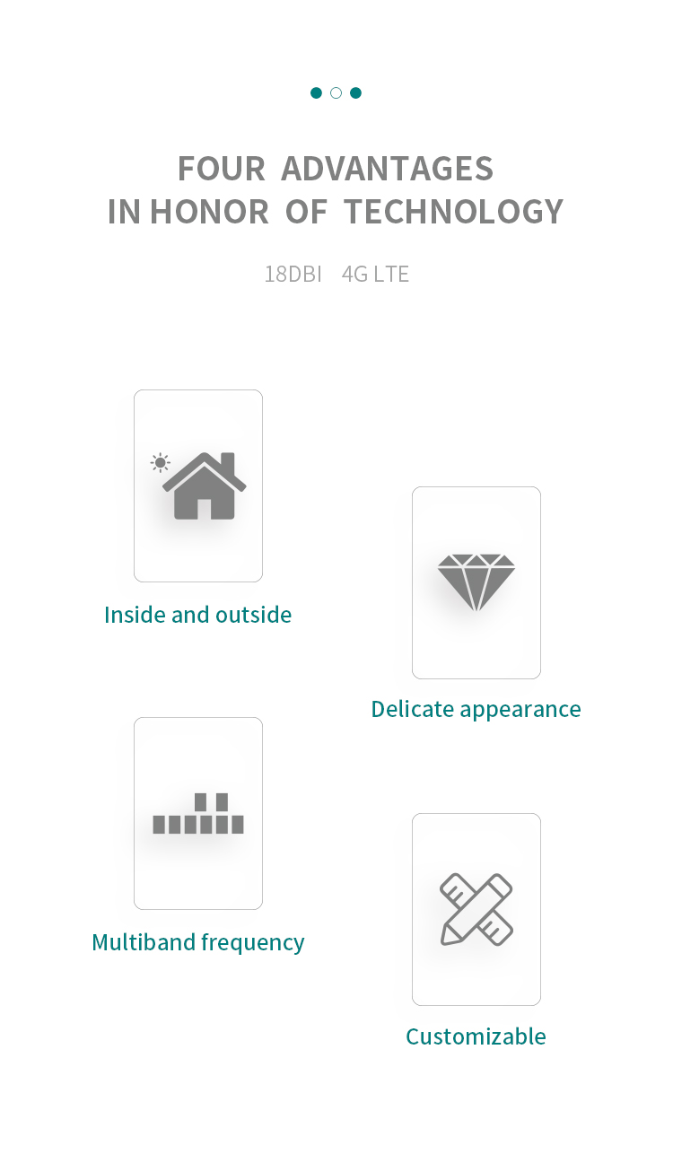 High Gain 18dbi Outdoor Waterproof 4G LTE GSM WiFi MIMO Panel Antenna