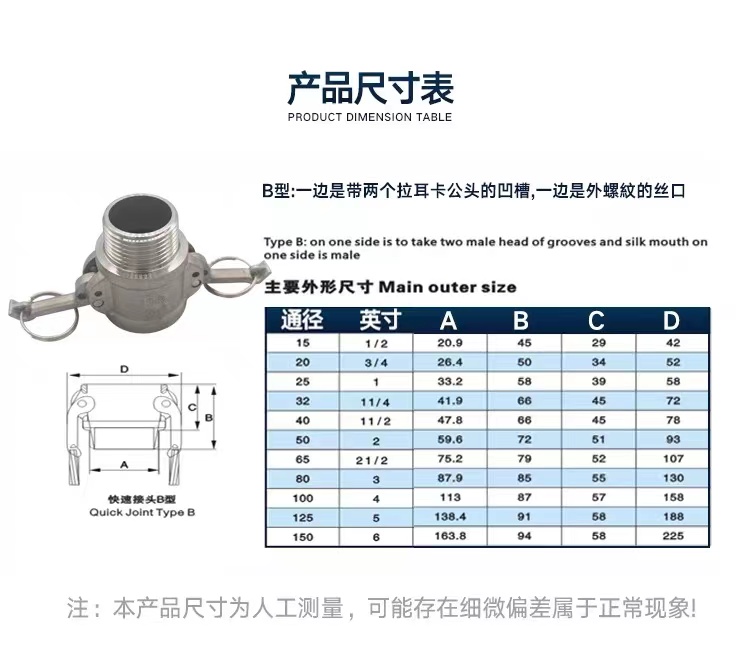 Head Code Cylindrical Camlock Fitting for 304 316 Stainless Steel Pipes and Tubes