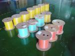 GJFH Plastic Circular Miniature Indoor Fiber Optic Cable for MPO / MTP connector