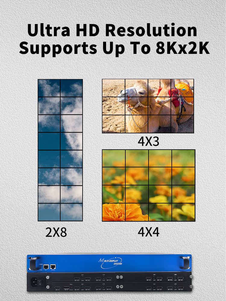 2x2 2X6 6X2 4K 8K TV Video Wall Processor 4K60 TV Video Wall Controller 3X3