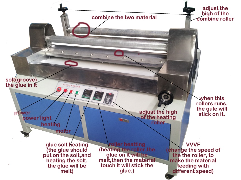 Kitchen Sponge and Scouring Pad Laminating Gluing Machine with AC380/50HZ Voltage