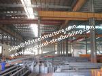 Easy Installation Industrial Steel Buildings Prefabricated H Lightweight Steel
