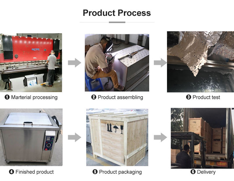 CE Industrial Ultrasonic Cleaner Stainless Steel For Heavy Duty Removing