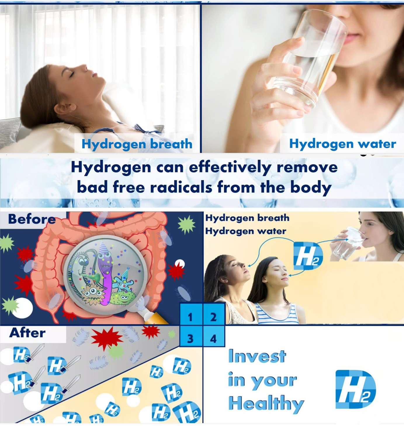 600ml/Min SPE PEM Molecular Hydrogen Inhalation Machine H2 Advanced Water Electrolysis