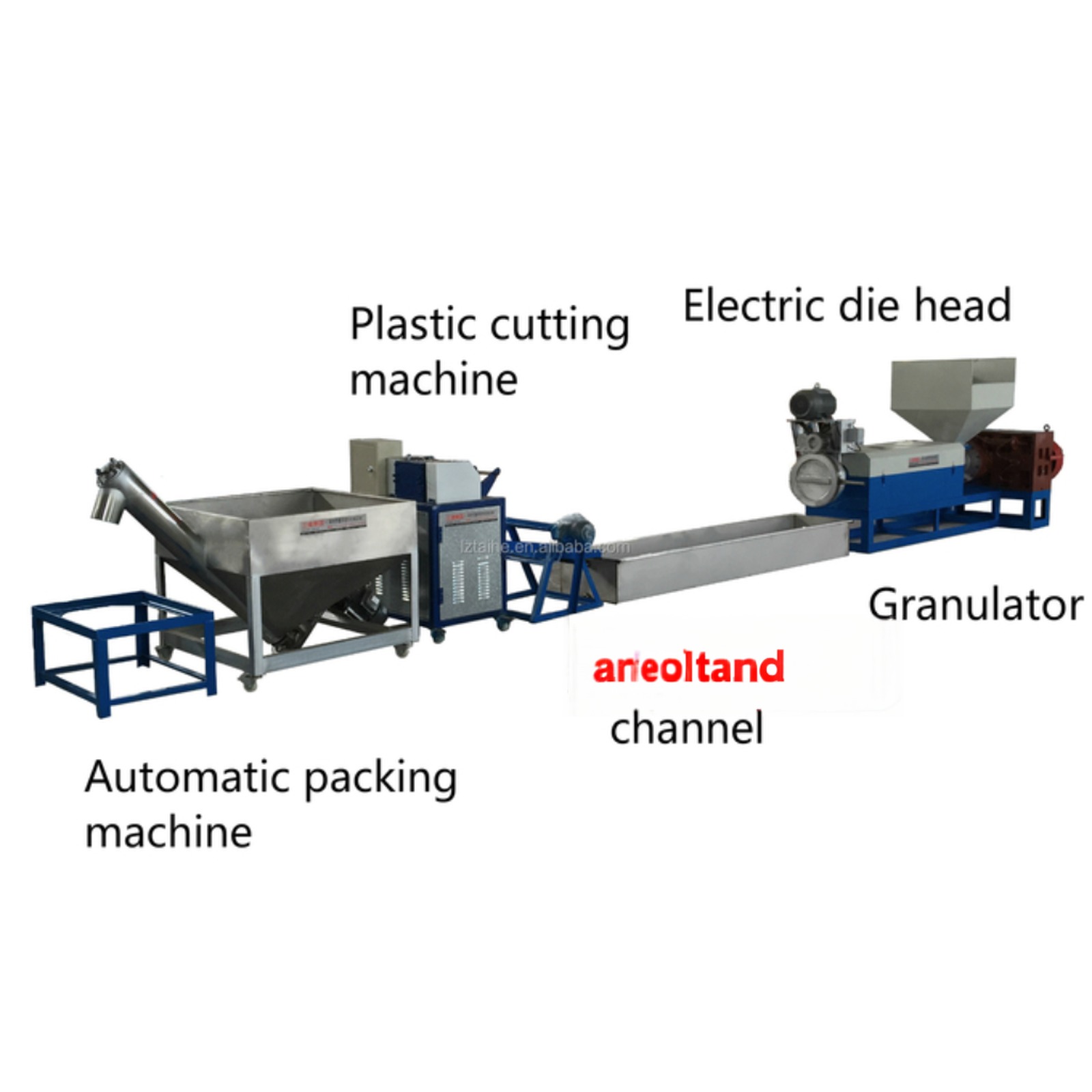 Recycled PP PE Film Plastic Recycling Machine For Eco-Friendly