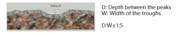 Bondsure® PVC Tunnel Waterproofing Membrane
