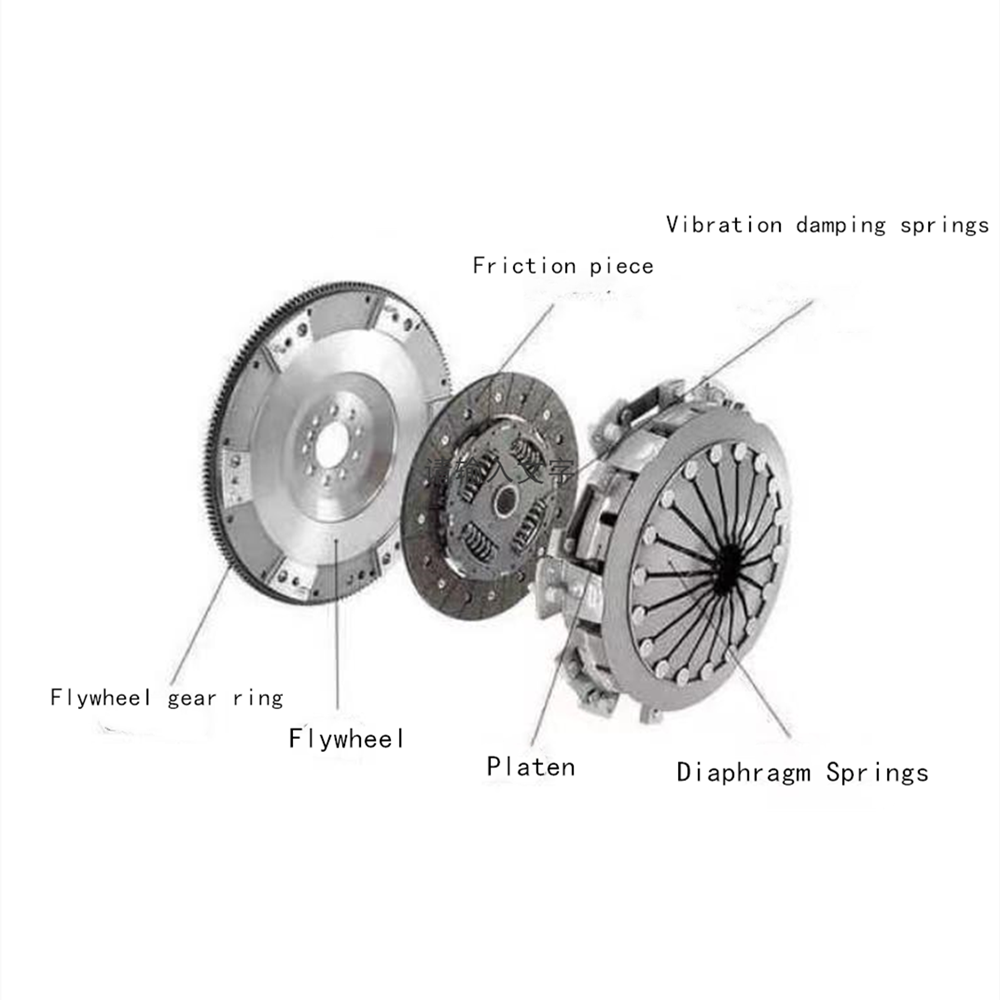 Howo Models Truck Clutch Kit 3400710064 for Sachs Clutch 3400710064 Long Lasting