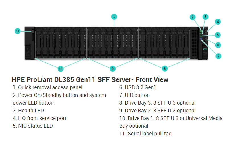 Brand New CTO Server HPE ProLiant DL385 Gen11 8SFF CTO Server P53921-B21 Web Server