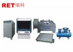 Professional Stainless Steel Plate Making Machine , SS Plate Making Equipment
