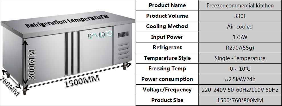 240V 2 Door Undercounter Freezer 350L Multiple Function Stable Operation
