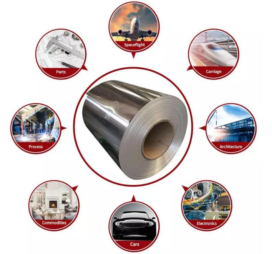 ISO9001 ASTM JIS Q195 Q215 Material Galvanized Steel Coil 50mm 200mm 500mm Width