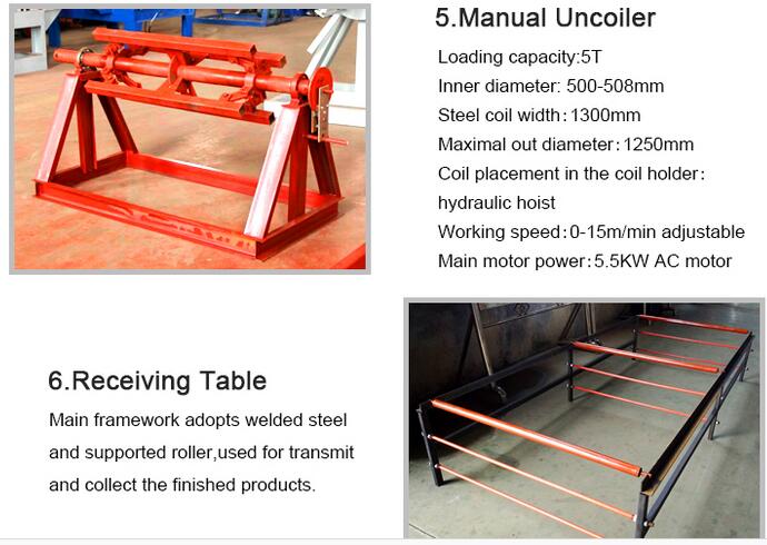 Roll forming machinery for ibr and corrugated roof sheet , roofing glazed step tiles roll forming machine