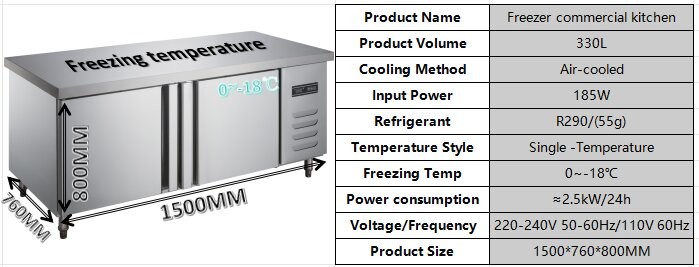 Easy Cleanup Commercial Restaurant Freezer 330L Double Door Undercounter Freezer