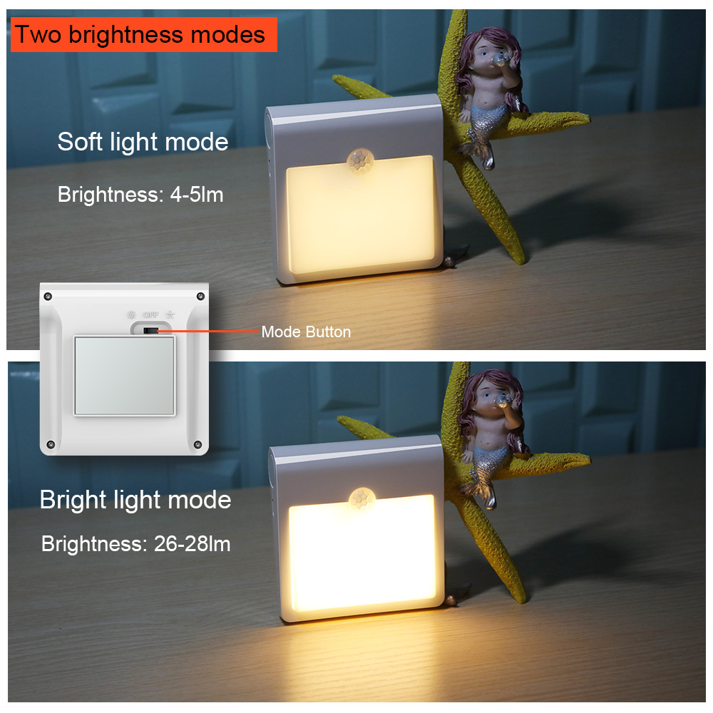 USB Rechargeable Motion Sensor Light,USB Rechargeable 12 LED Stick-Anywhere Wall Light