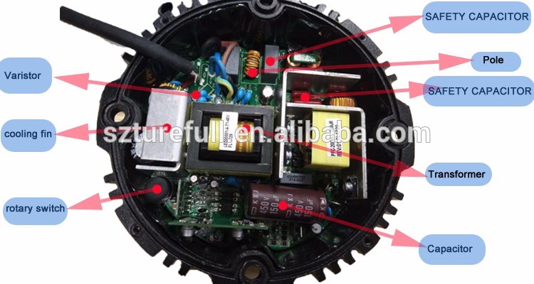 CE RoHS Approved Outdoor 100w led COB Power Supply Constant Current Driver