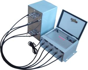 Quality 42dBm High Power Jammer wholesale