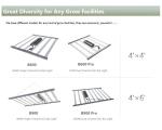 Flowering LED Herb Grow Light 640w Lm301h For 5x5 Grow Tent