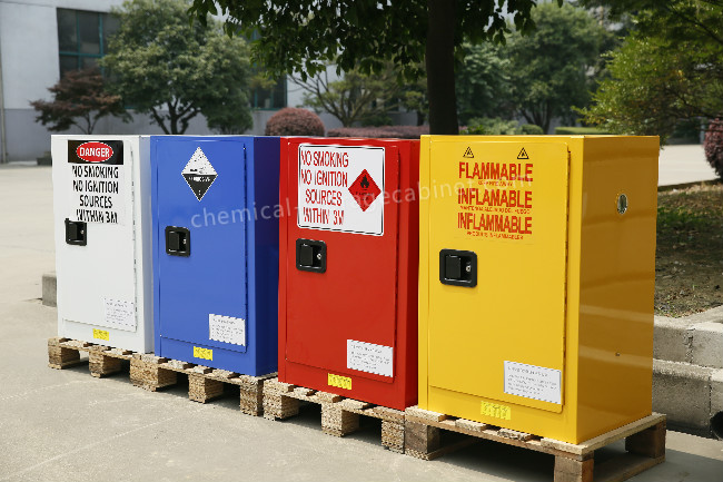 Galvanized Steel Industrial Safety Flammable Storage Cabinet Grounding Connector flammable liquid