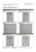 Anhui William CNC Technology Co., Ltd Certifications