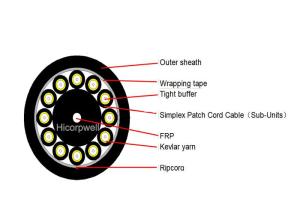 Quality Breakout Tight Buffer Optical Cable 12F SM G652D LSZH Black wholesale