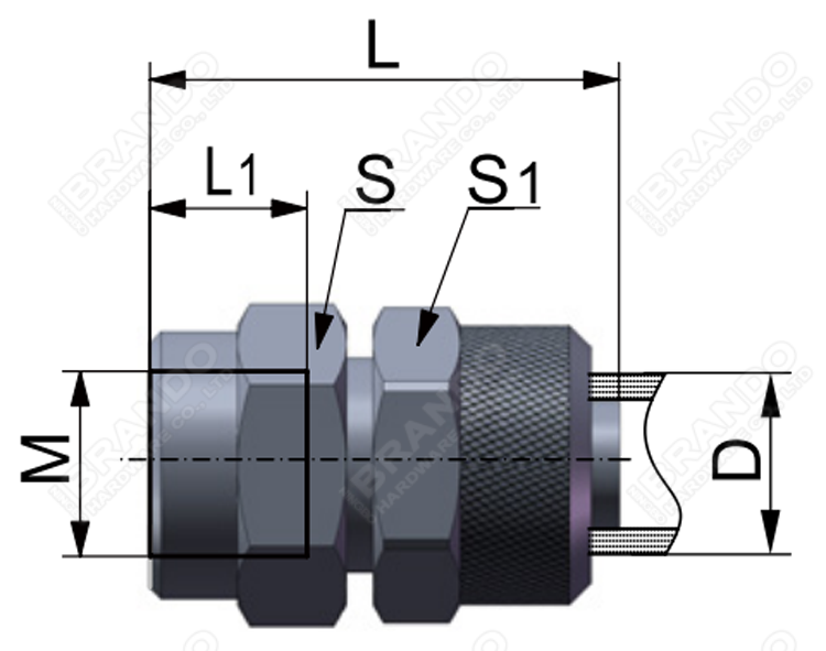 Female Straight Fast Twist Pneumatic Hose Fitting 1/8'' 1/4'' 3/8'' 1/2''