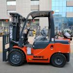 2.5ton 3ton 3.5ton Gasoline Gas Propane Montacargas Forklift for Load Center